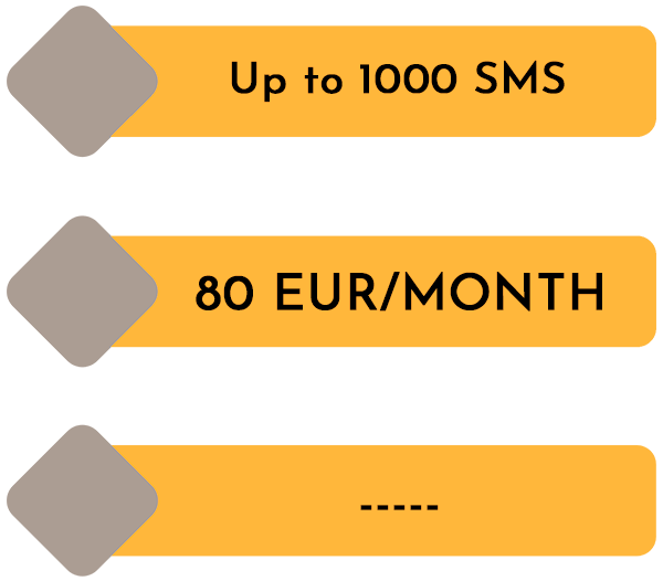 basic plans prices